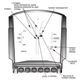 Image for article titled How Fighter Jets Lock On (and How the Targets Know)